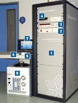 约瑟夫森结效应系统super VOLT的图片