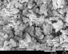 Ta掺杂LLZO无机固体电解质的图片
