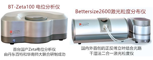 “辽宁省丹东百特仪器工程技术研究中心”通过评审立项