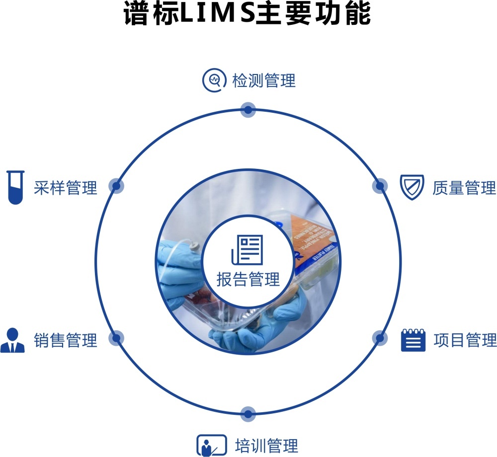 谱标实验室信息管理系统(LIMS)的图片