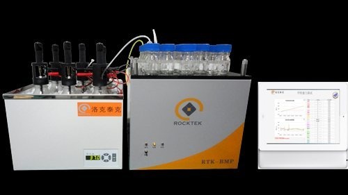 RTK全自动甲烷潜力测试系统的图片
