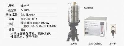 FA—1型六级筛孔撞击式空气微生物采样器的图片