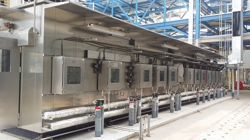 雪迪龙在线气体分析系统SCS-900F的图片