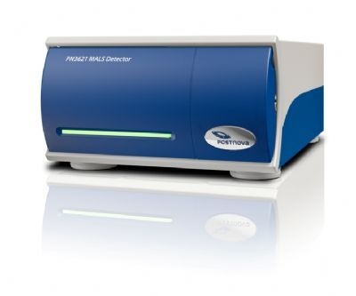 21个角静态激光光散射检测器的图片