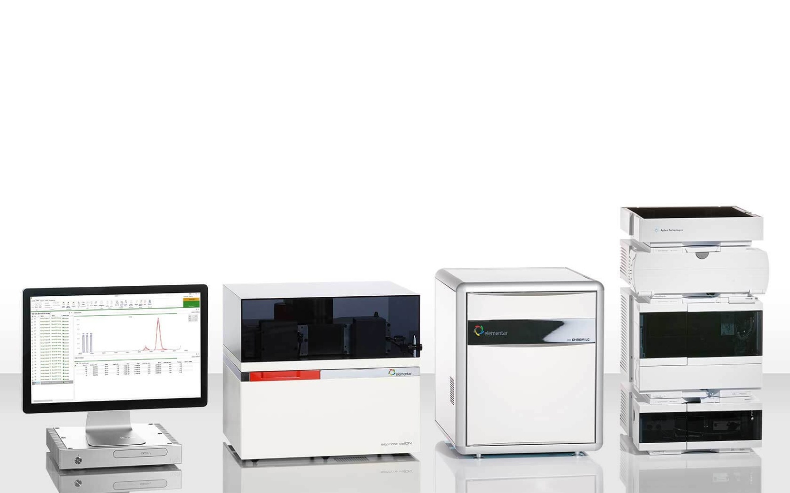 德国元素BiovisION Honey同位素比值质谱仪系统的图片