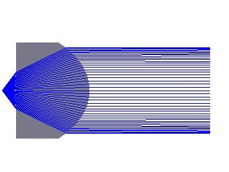 Doric快轴准直镜的图片