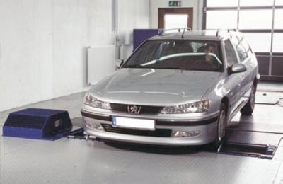 ASM简易稳态工况法检测系统的图片