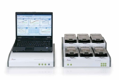 ACEA RTCA MP实时无标记细胞功能分析仪的图片