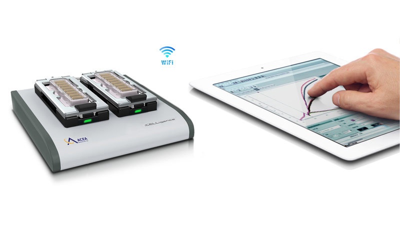 RTCA iCELLigence实时无标记细胞功能分析仪的图片