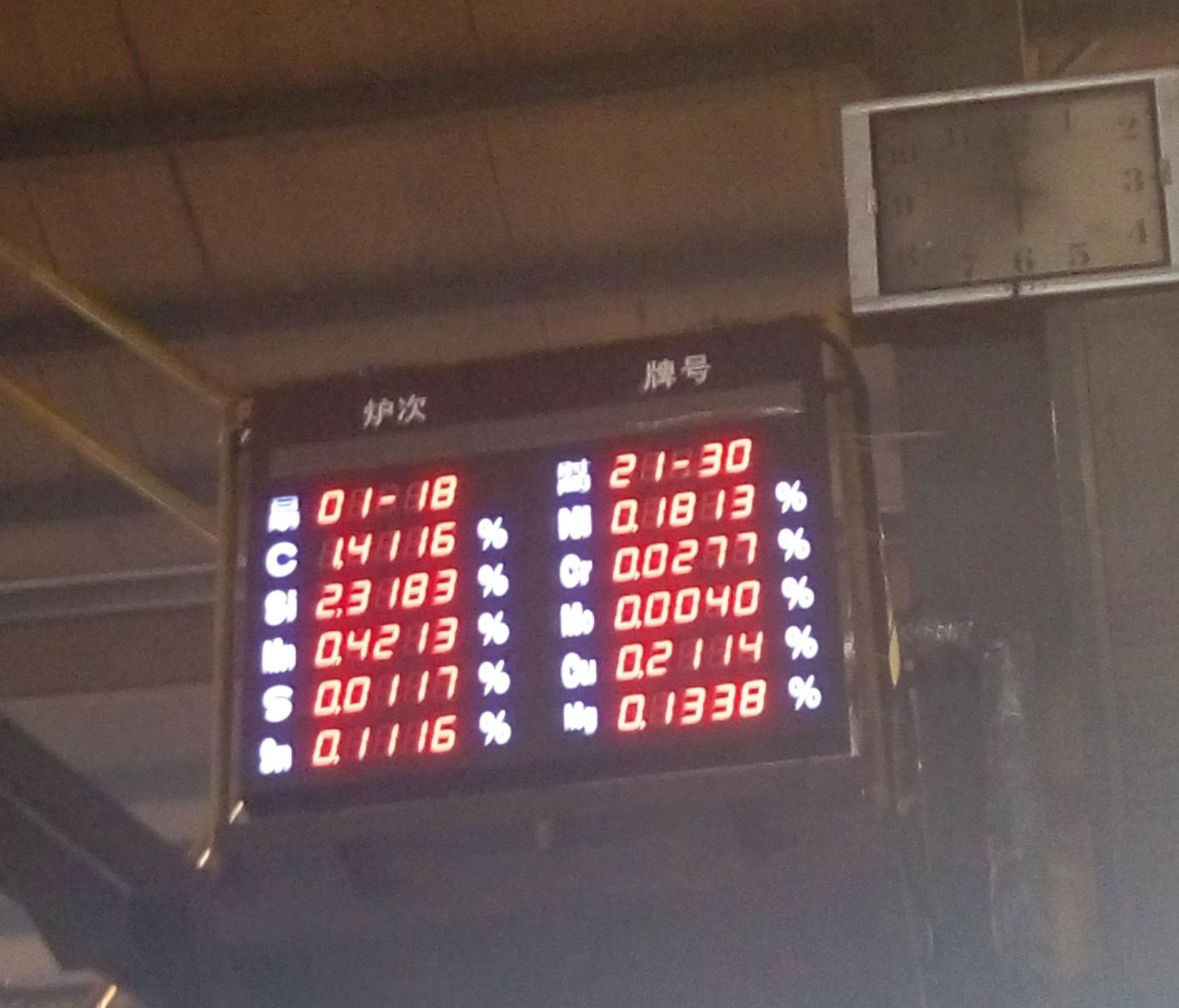 炉前显示系统的图片