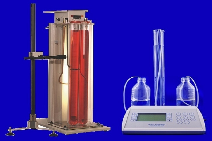 Davenport DC/02双柱梯度密度计的图片