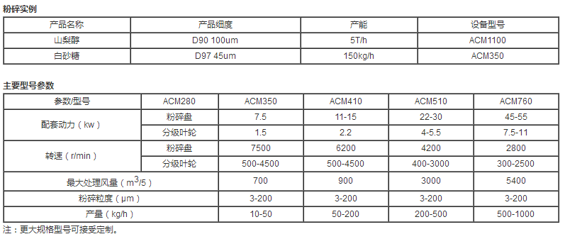 151456_954713_procont.png image.png