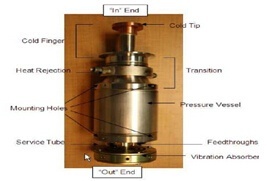 Sunpower斯特林制冷器ORTEC的图片