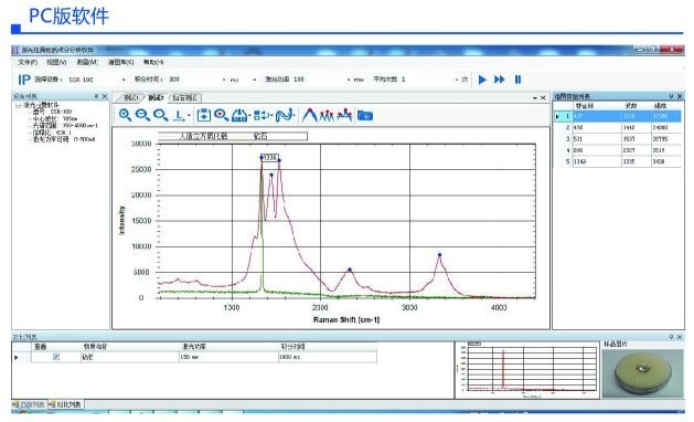 简智拉曼光谱分析软件的图片