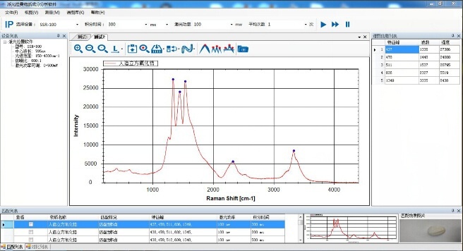 拉曼谱图库的图片