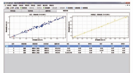 化学计量学软件的图片