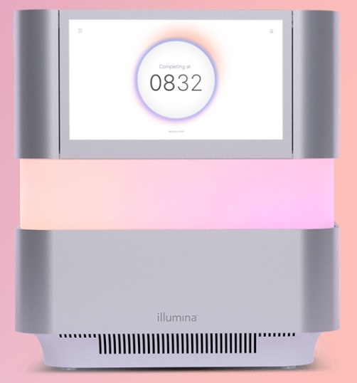 NextSeq 1000/2000测序仪的图片