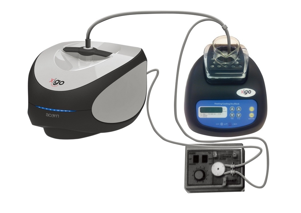 xigo Acorn Flow粒子表面特性分析仪的图片