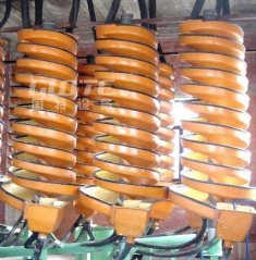 高效重力分选设备的图片