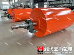 RCT系列永磁滚筒的图片