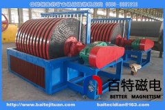 YCW系列无水卸料回收机的图片