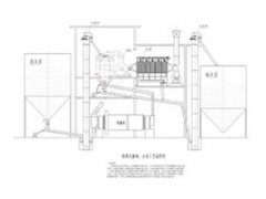 粉煤灰磨细分选工艺的图片