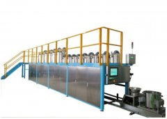 ZWT- AL-3型全自动精确配料系统的图片