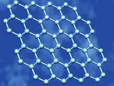 35张PPT了解石墨烯的应用及市场