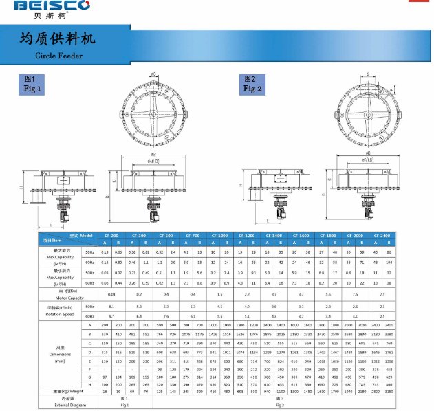 110904_340456_procont.png image.png