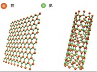 谁是导热填料界的“全能选手”？