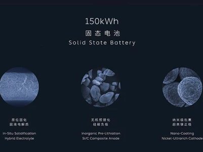 蔚来的未来是“星辰大海”