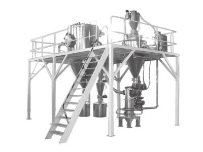 不同材料的气流粉碎分级工艺研究概览