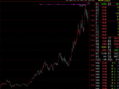 “腥风血雨”将至？光伏过剩危机真的来了！动不动百亿扩产，6大企业出货量超全球需求...