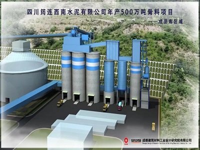 3月上旬 碳酸钙产业周报