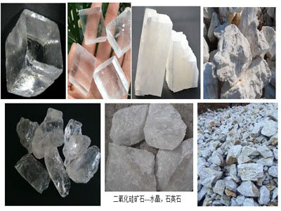 专家报告|非金属矿（干法加工）粉磨与分级技术装备的开发和应用
