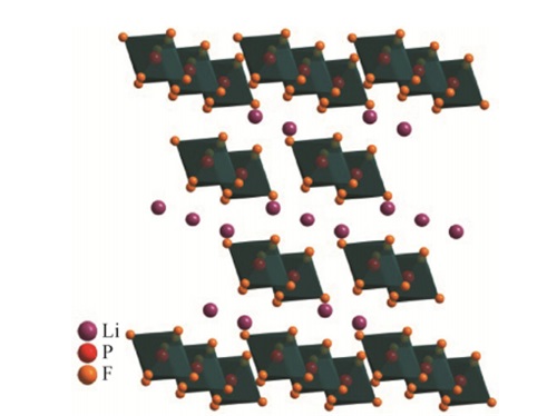 短短五个月，这种锂电池原材料价格大涨140%！ “何方神圣”？