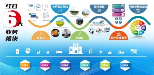 由“中国制造”向“中国智造”，红日药业推动中药配方颗粒智造发展