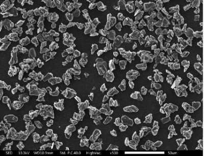 锂电材料周报：原材料价格继续大涨！多企业调整产业布局