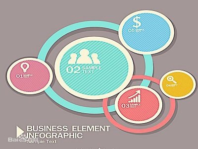【网络研讨会预告】图像分析法在增材制造金属粉末粒度及形状表征领域的应用