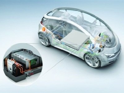 锰在新能源锂离子电池中的应用