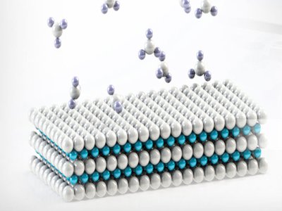 原子层沉积技术在膜表面改性中的应用
