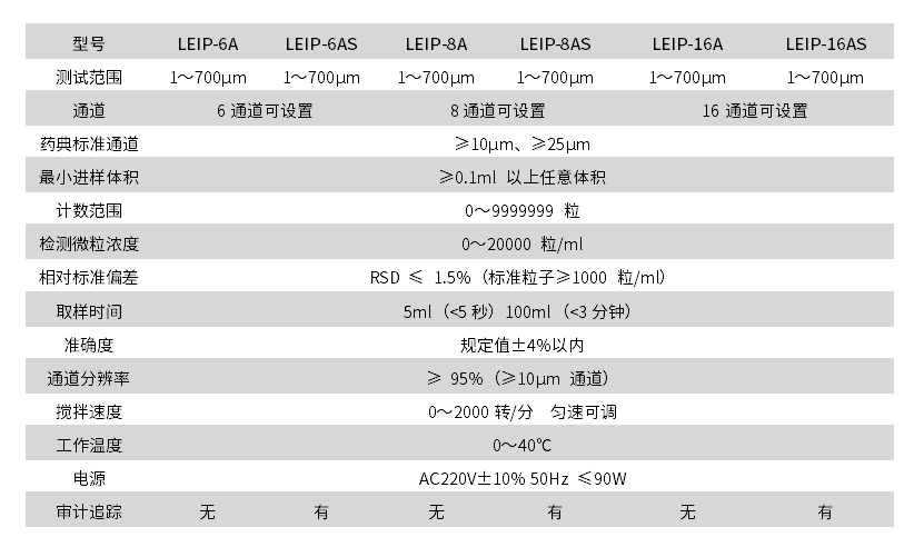 不溶性微粒.png 不溶性微粒.png