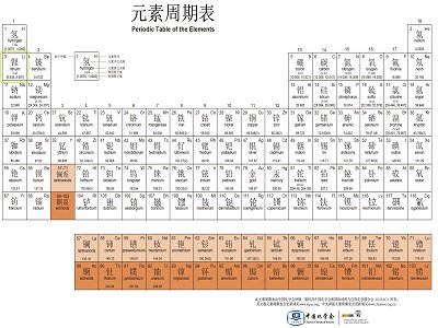 会游泳的“锂”