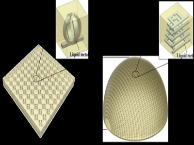盘点：金属3D打印最新科学成果汇总！