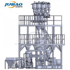 可自动配料混合系统的图片