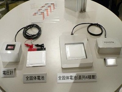 生产一块全固态电池到底需要哪些粉体材料？