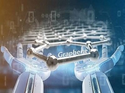2021年碳材料产业大事记
