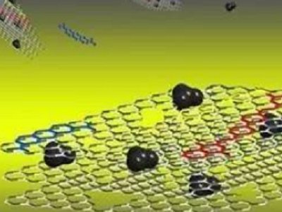 氮化硼纳米片为什么会引起科学家的兴趣？