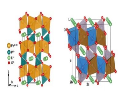 聚焦新一代磷酸铁锂材料，这10家上市公司有技术储备！
