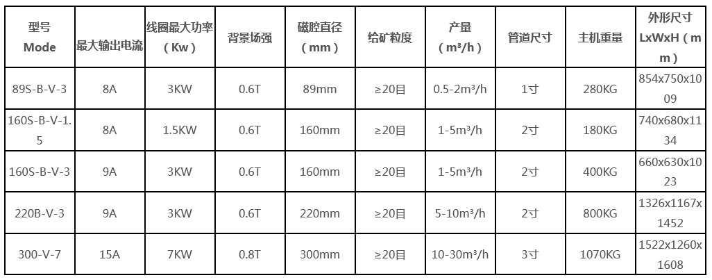 155054_886737_procont.png 图片.png